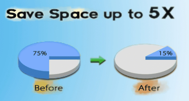 compress svg to 15kb